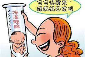 染色体易位
